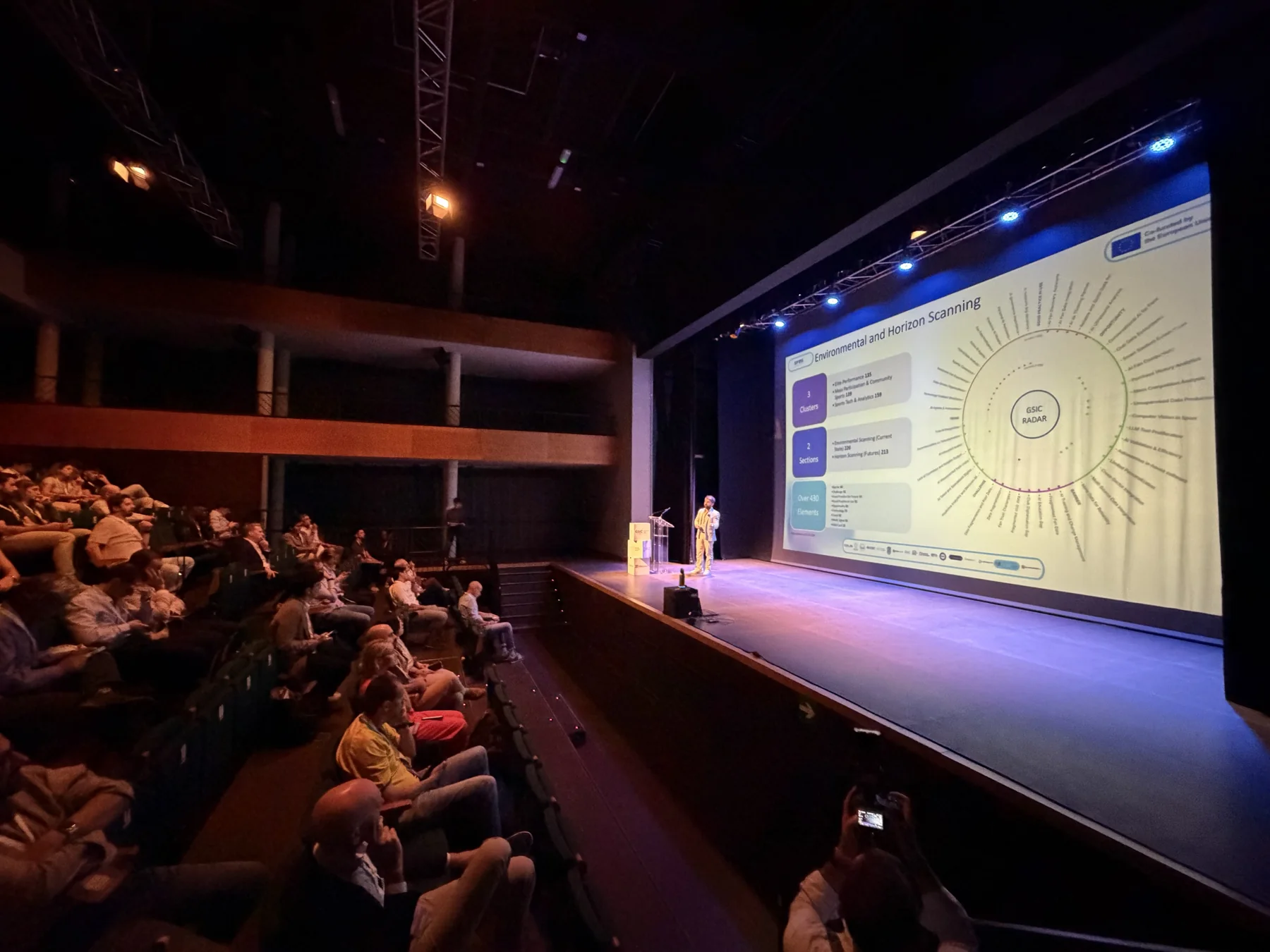 A wide view of Tolga Karayel presenting an environmental and horizon scanning radar to the Summit audience.